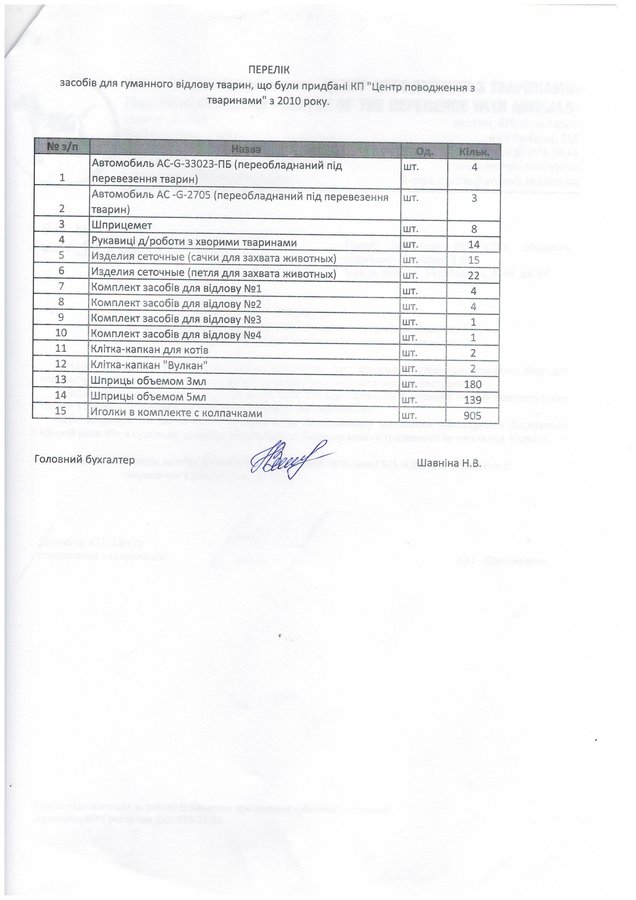 Відп. на інф.запит №14.JPG