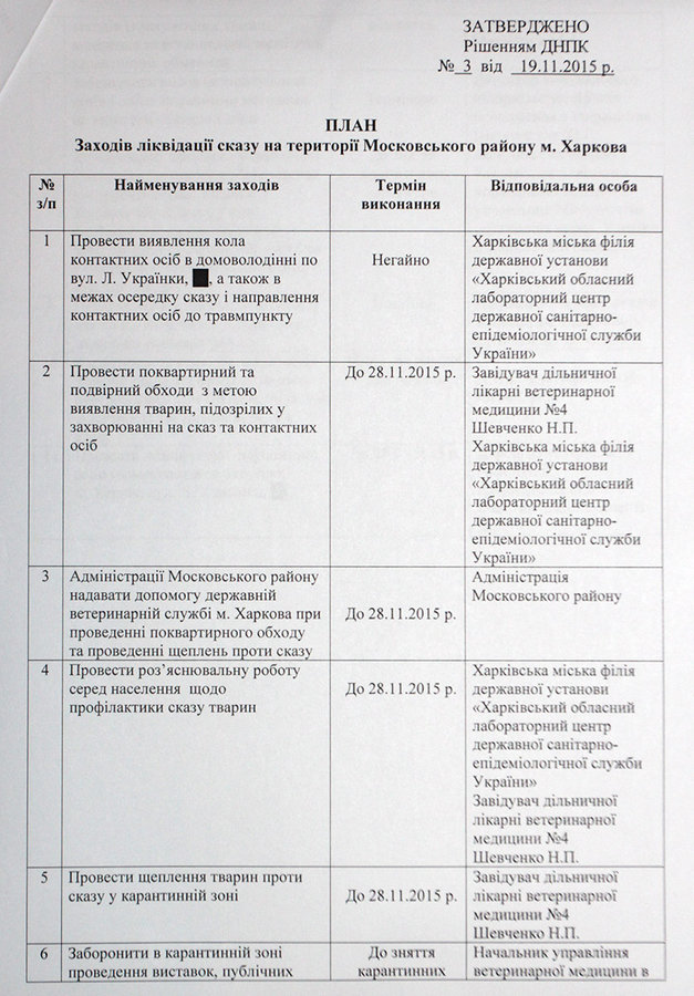 Відп.від 27.11.15 міськради про сказ в прив.секторі Моск.р-ну План  заходів (1).jpg